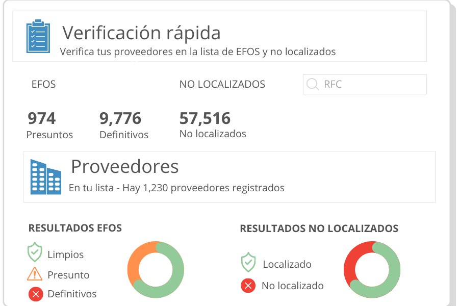 validar y protegerse de efos en la gestión de proveedores validar y protegerse de efos en la gestión de proveedores